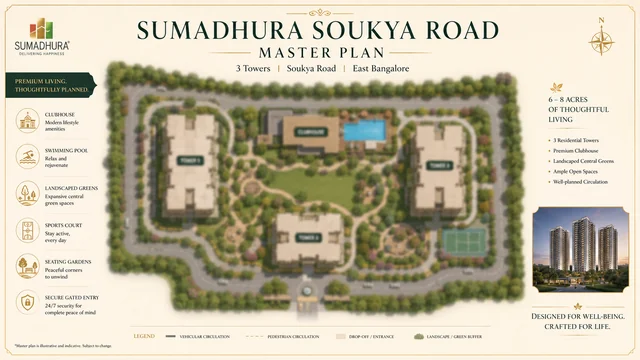 Sumadhura Soukya Road master plan site layout Sumadhura Soukya Road master plan site layout